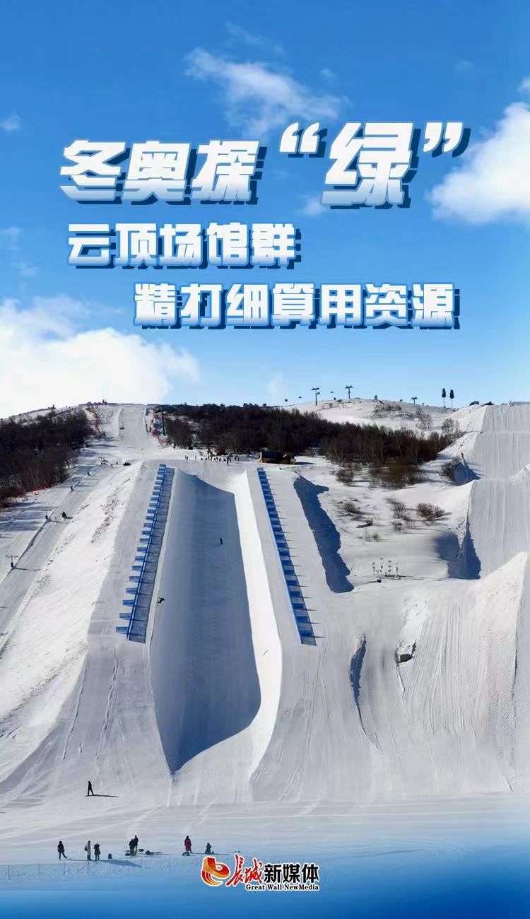 云顶滑雪场俯视图图片