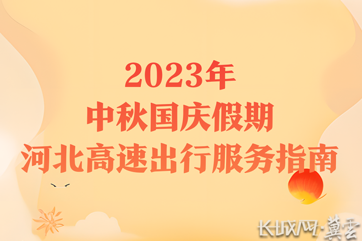 列表图