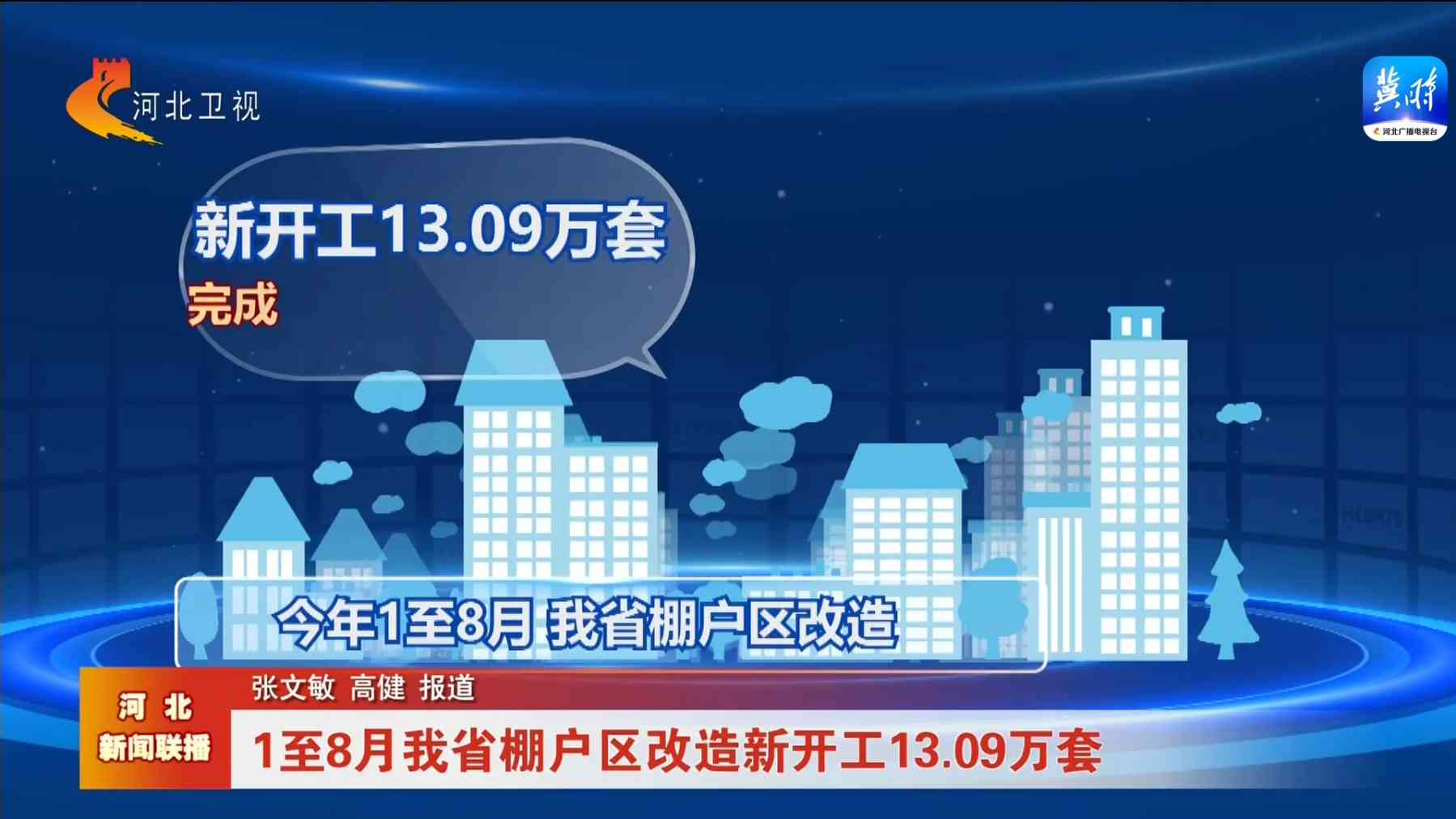 列表图