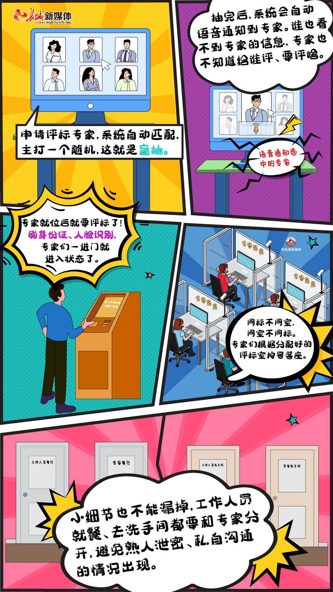 漫说双盲_画板 1 副本 2