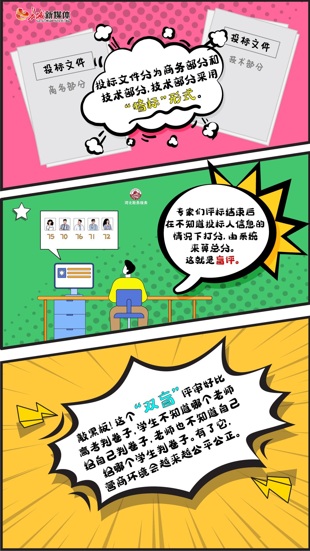 漫说双盲_画板 1 副本 3