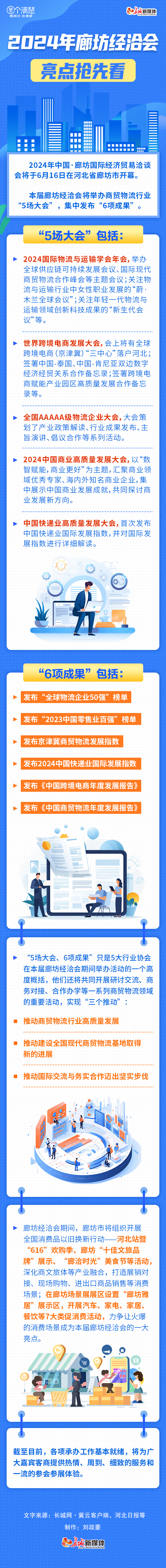 图个清楚丨2024年廊坊经洽会亮点抢先看