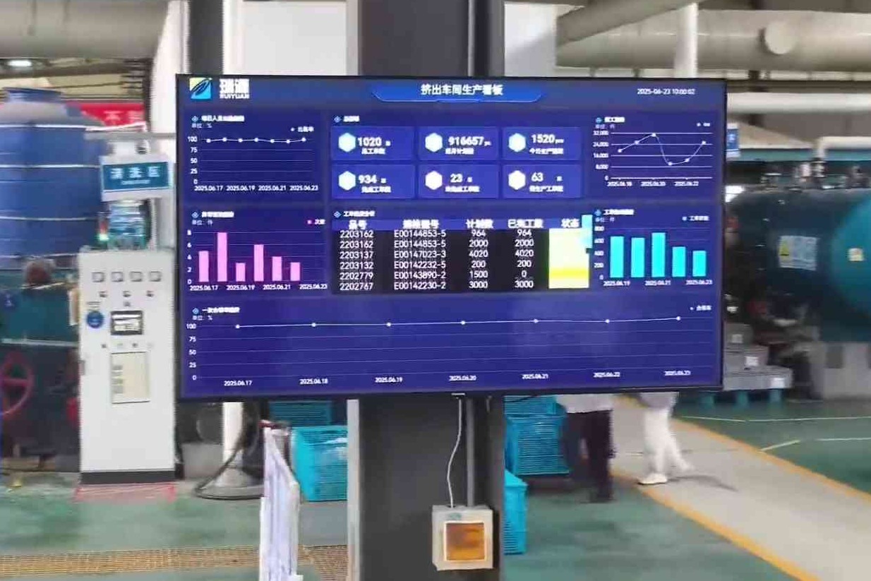 衡水市出台十条措施支持工业企业数字化转型