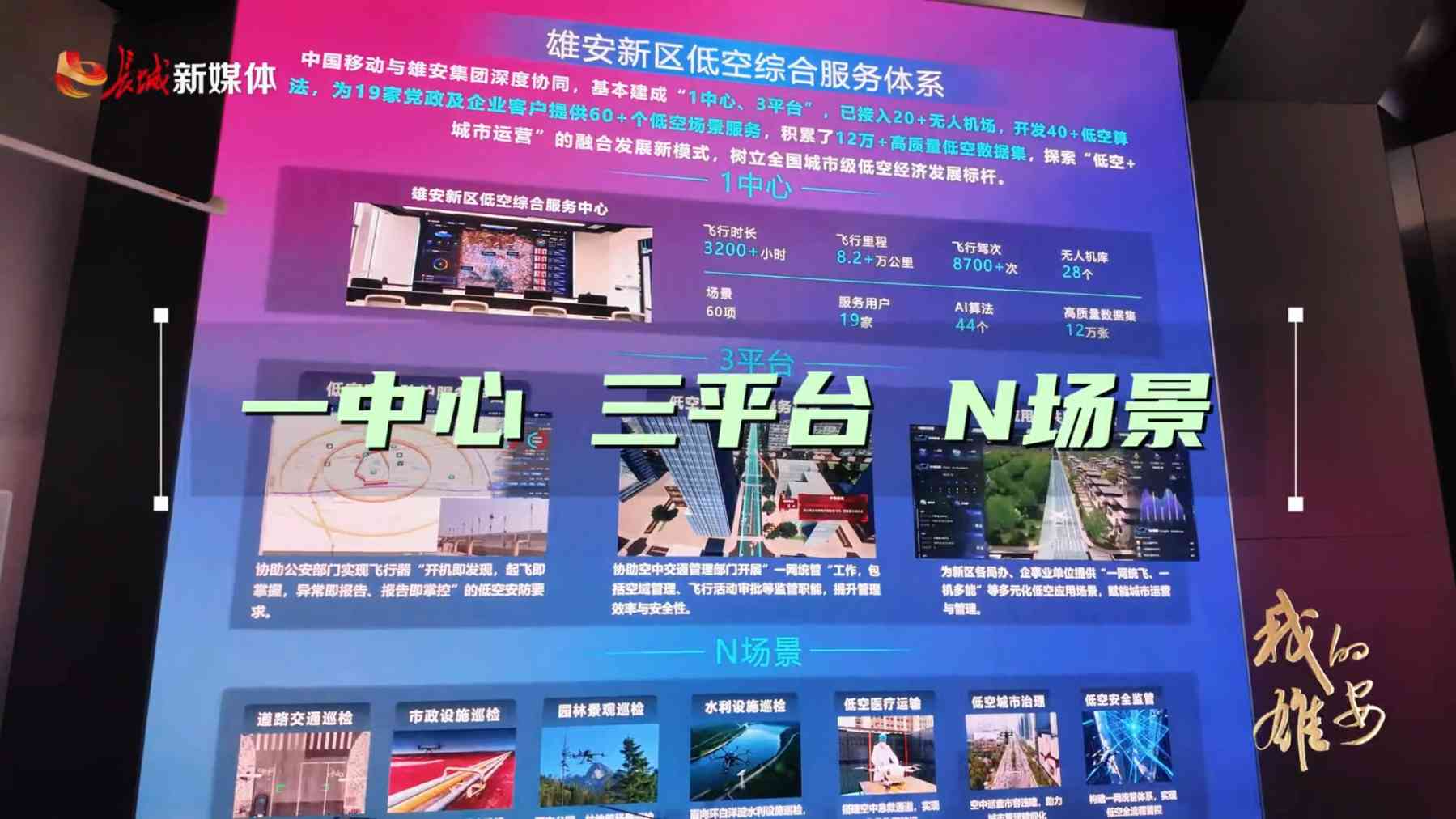 我的雄安｜雄安的“未来感”藏在哪？