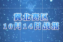 石药果维康2026年河北省篮球超级联赛冀北赛区10月14日战报